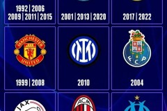 哈兰德怒斥家乡俱乐部布吕讷管理，要求公开解释